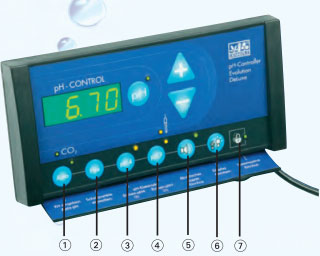 pH контроллер для аквариума DENNERLE pH-контроллер DeLuxe фото