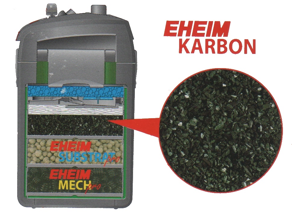 Уголь для аквариума EHEIM KARBON место в фильтре