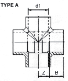 Крестовина Aqua Medic cross Type A размеры