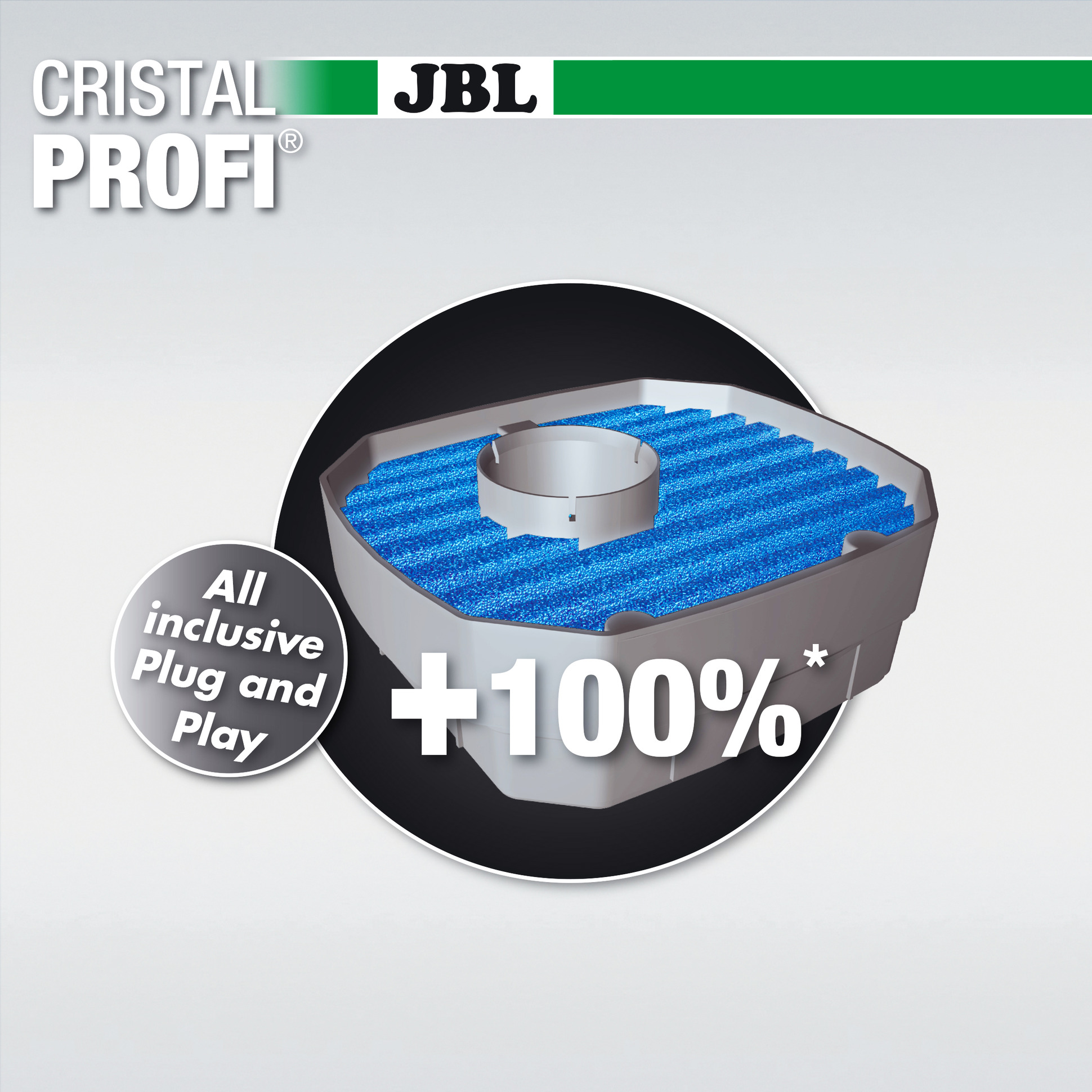 Зовнішній фільтр JBL CristalProfi e402 greenline для акваріумів 40-120 л 52772