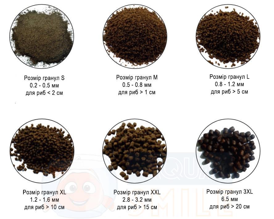 Корм для риб у гранулах Aquarium Munster BF GARLIC розмір гранул