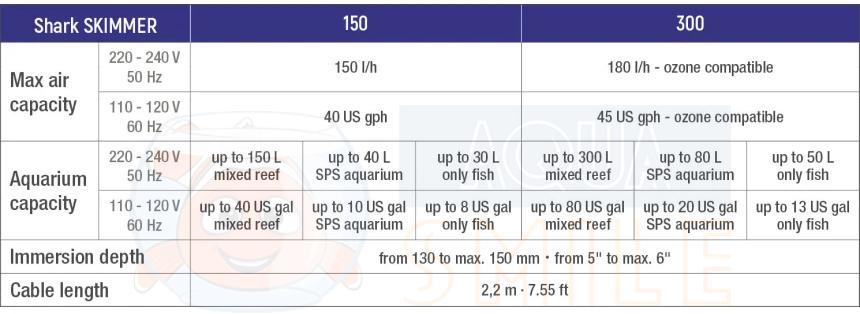 Скиммер для морского аквариума SICCE SHARK SKIMMER 300 технические характеристики таблица